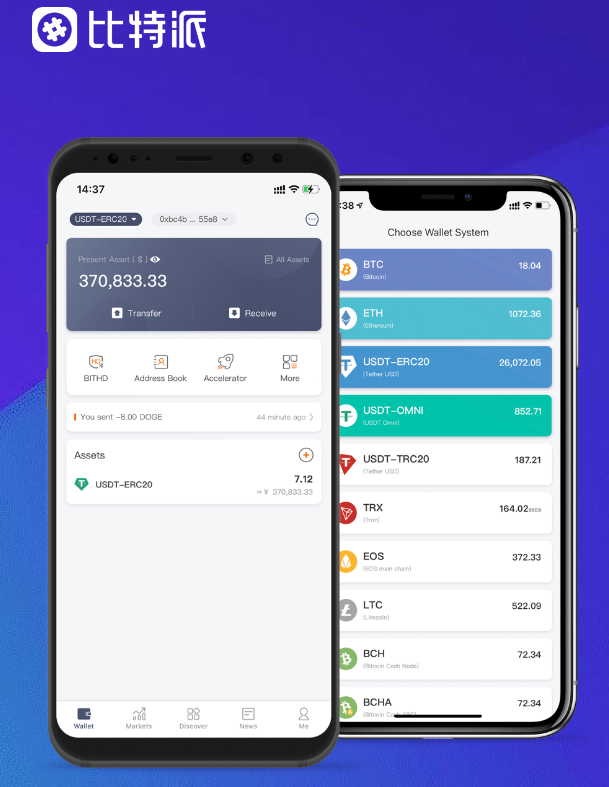 李杨